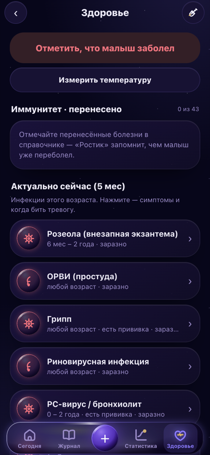 Экран болезней по возрастам