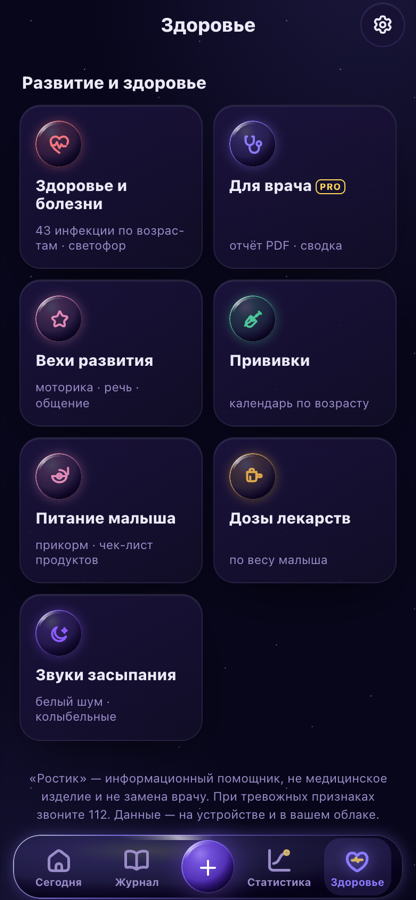 Вехи развития с фото
