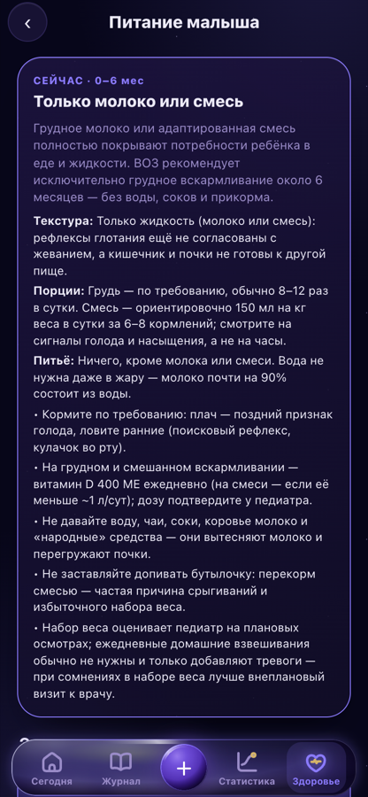 Дневник прикорма
